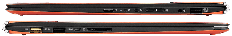 lenovo-yoga-3-pro-specs-ports_JustPortsCLEANED_TIGHTENED