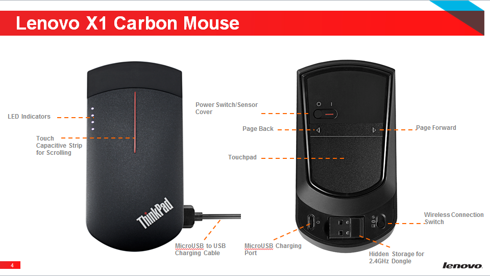 x1-mouse-details